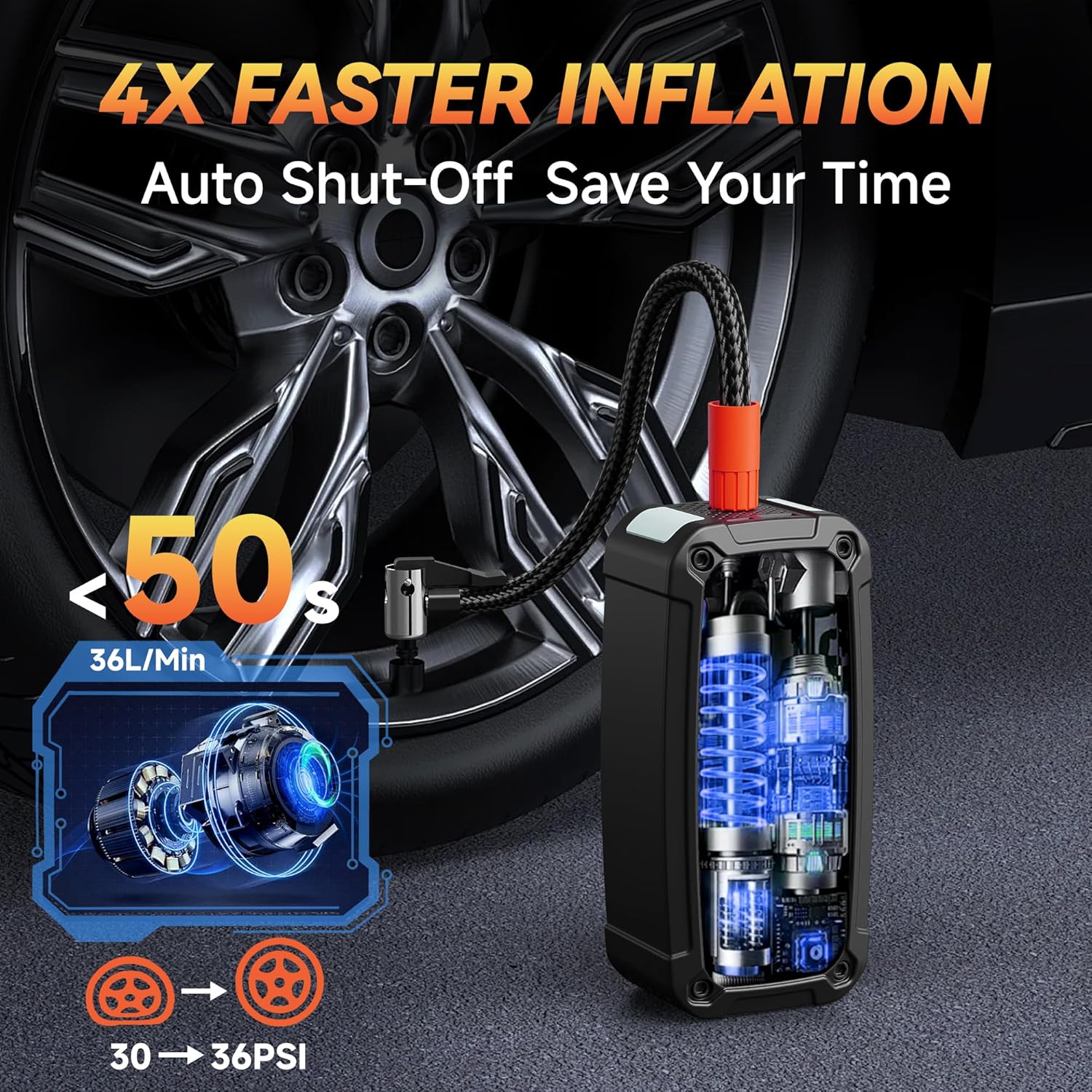휴대용 에어 컴프레서 타이어 공기 주입기 - 150PS - Car Portable Tire Inflator 리뷰 및 가격